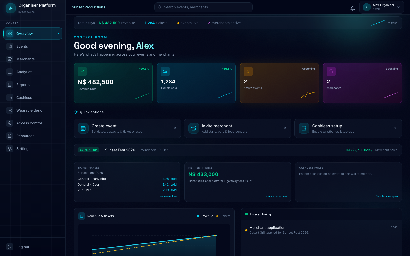 Organiser desk Overview with full sidebar