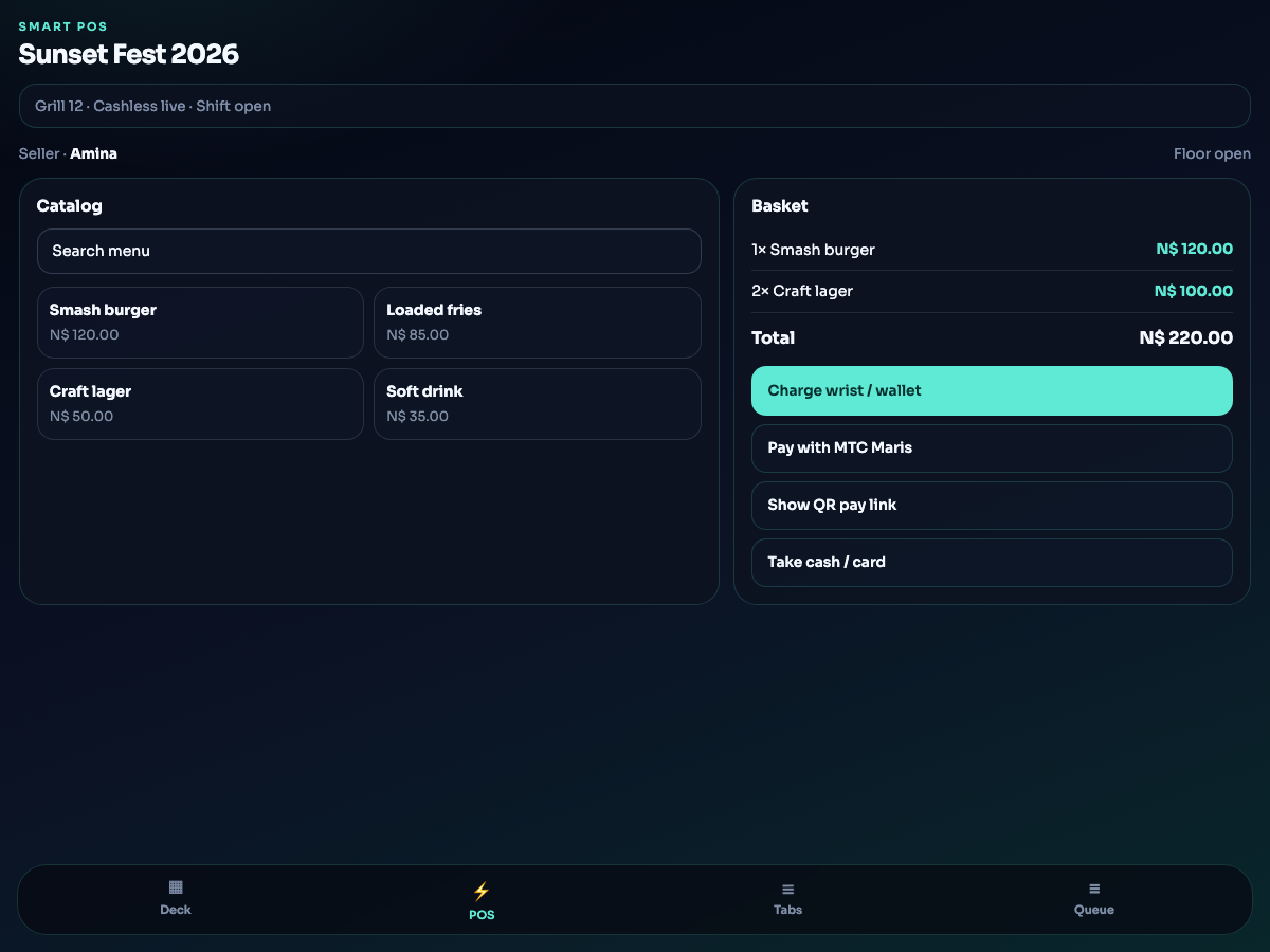 POS terminal sell screen